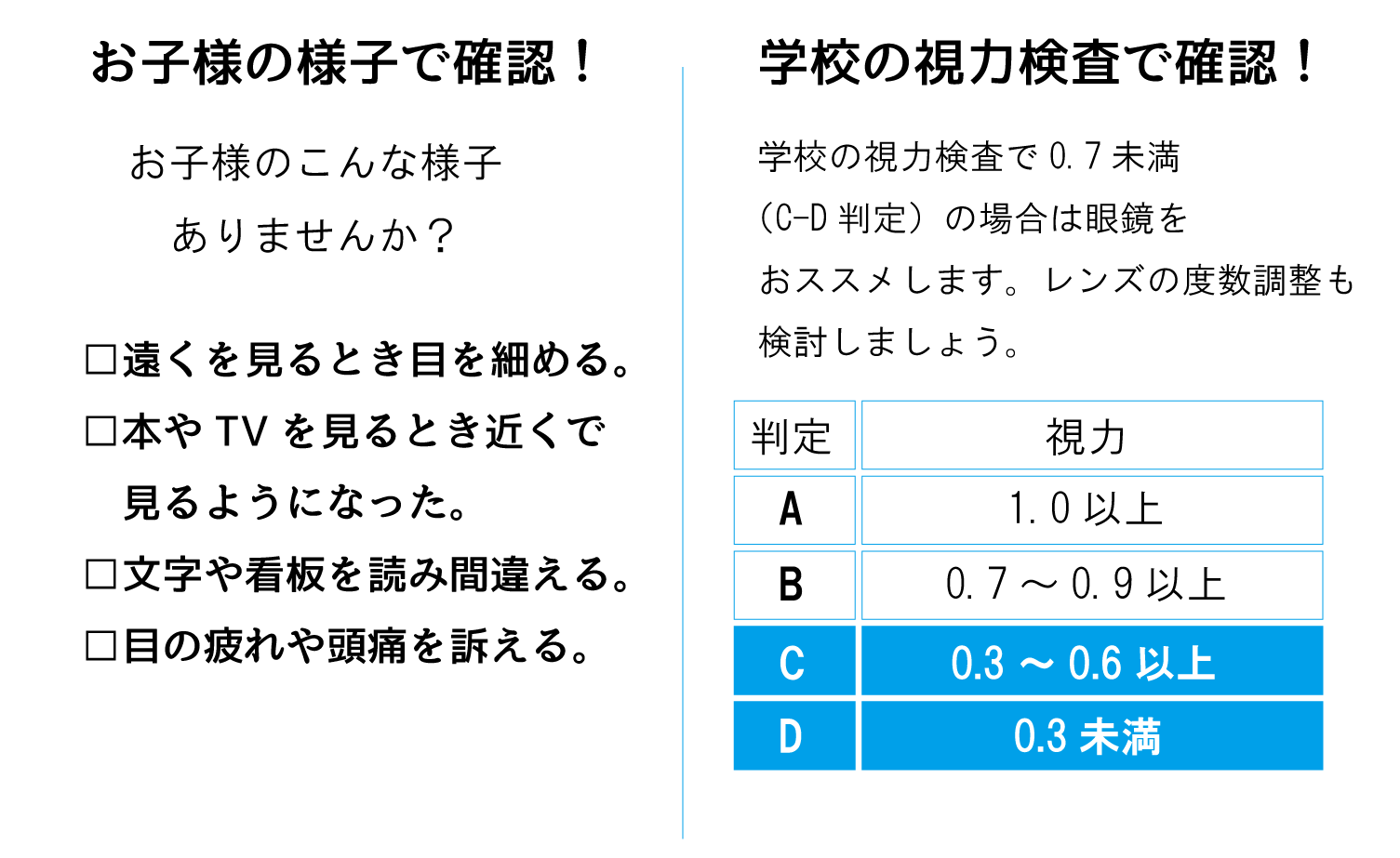 視力の確認