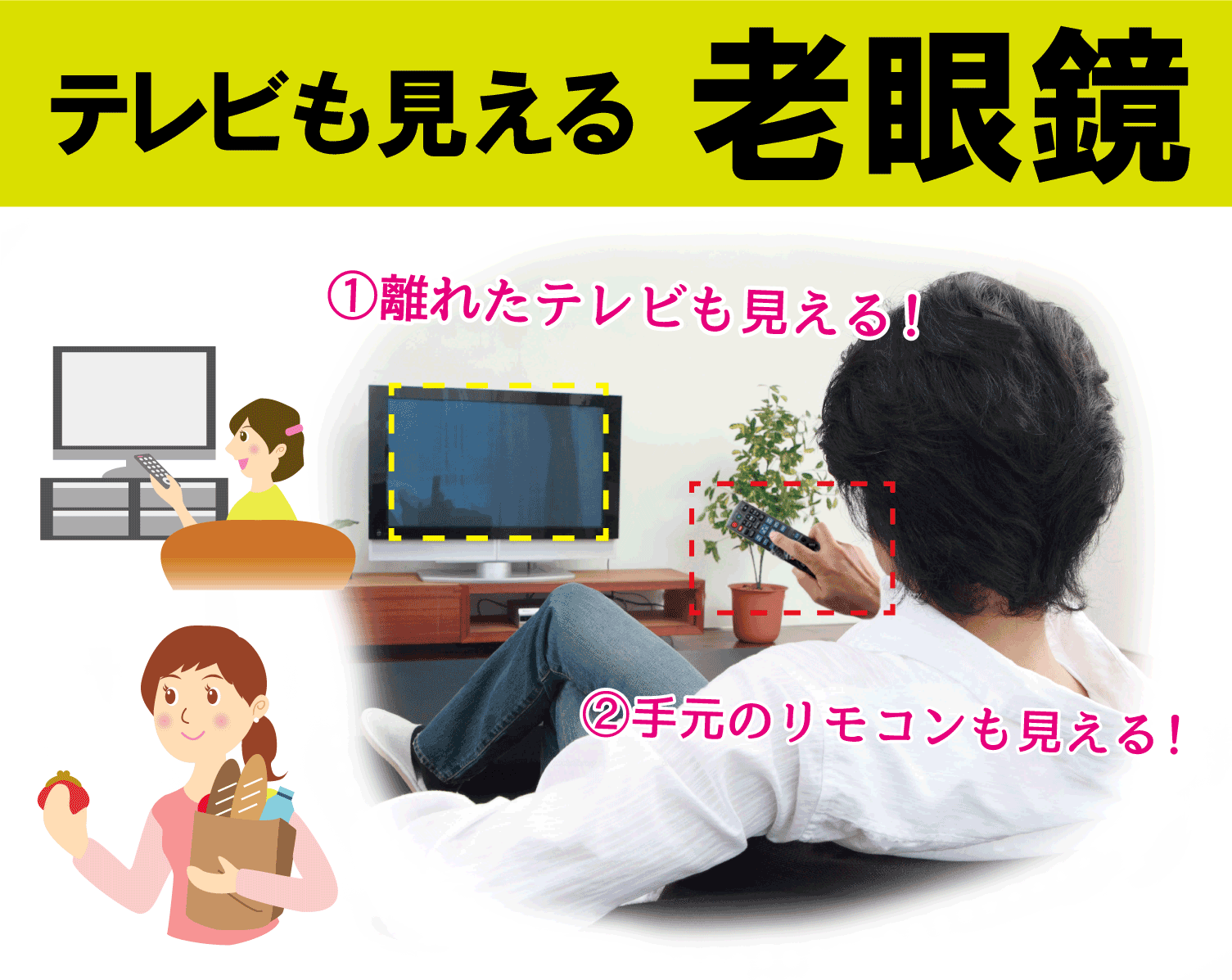 テレビも見れる老眼鏡