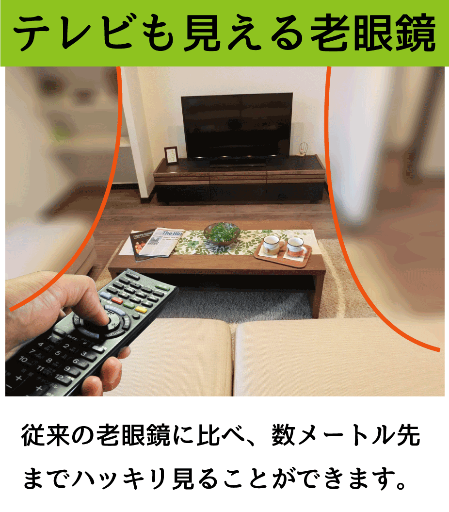 テレビも見える老眼鏡見え方