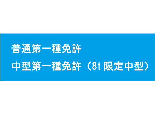 普通免許視力